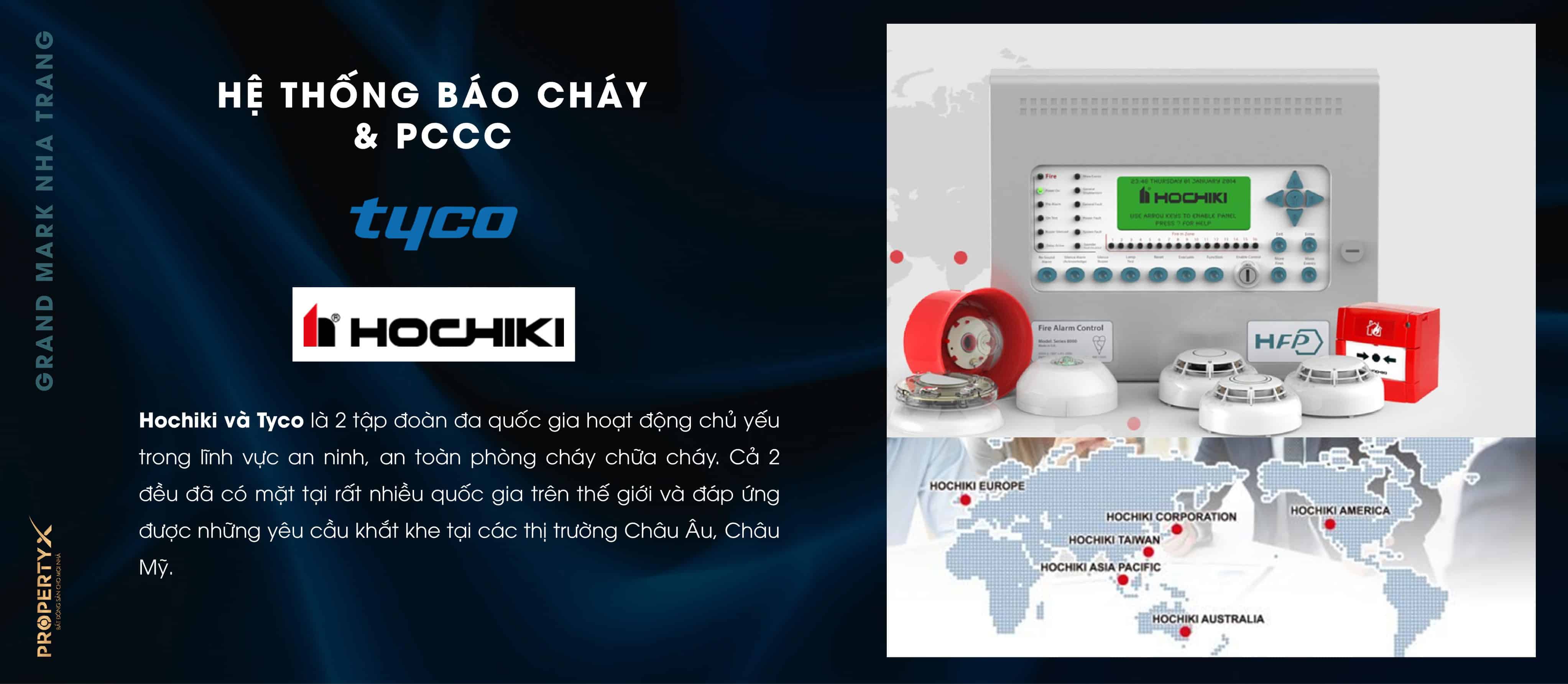 Danh mục