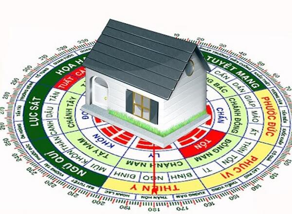 Nhận biết nhà tốt xấu và cách hóa giải hướng nhà xấu theo phong thủy
