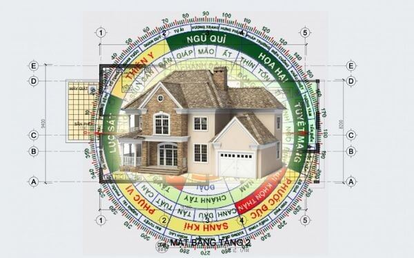 Phong thủy - Nhà hướng đông nam hợp với tuổi nào?
